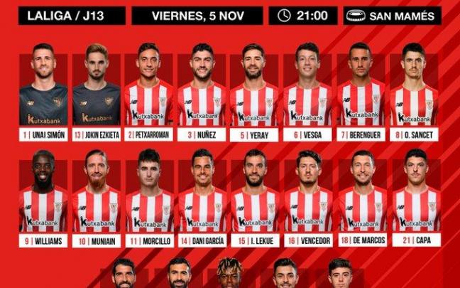 Convocatoria del Athletic para recibir al Cádiz Convocatoria del Athletic para recibir al Cádiz
