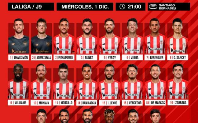 Convocatoria del Athletic ante el Real Madrid Convocatoria del Athletic ante el Real Madrid