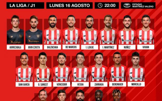Los 20 jugadores convocados.