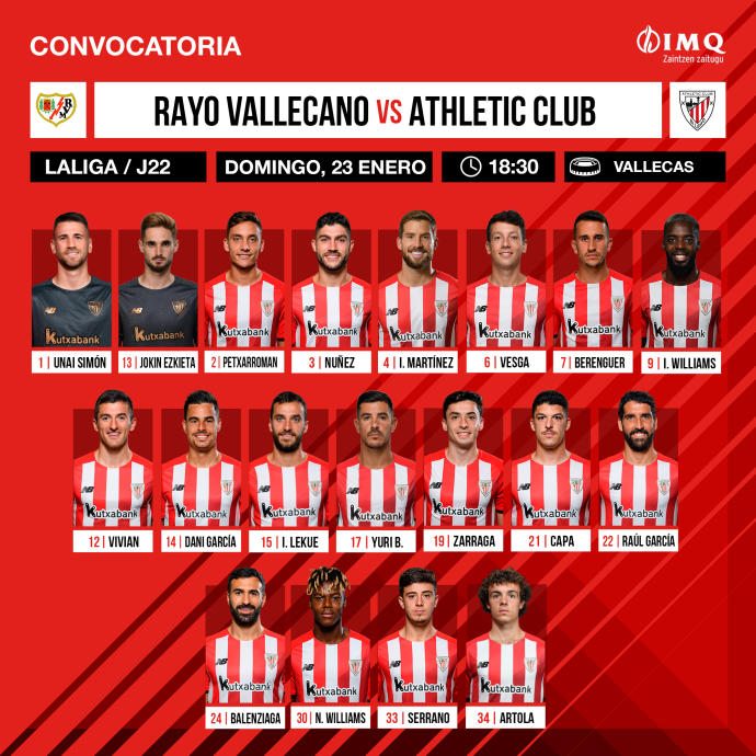Marcelino ha citado a 19 futbolistas para enfrentarse al Rayo Vallecano.