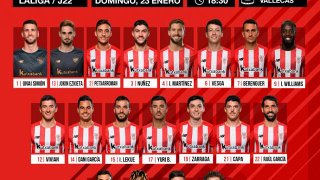 Marcelino ha citado a 19 futbolistas para enfrentarse al Rayo Vallecano. Marcelino ha citado a 19 futbolistas para enfrentarse al Rayo Vallecano.