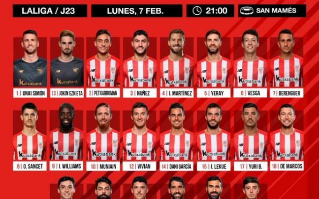 La convocatoria formada por 22 futbolistas