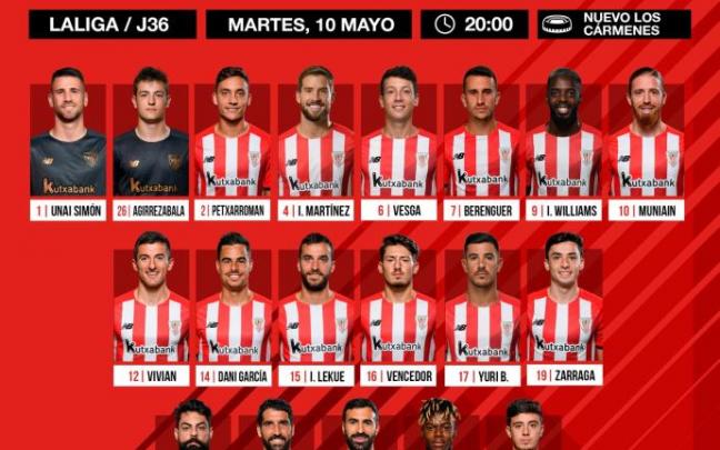 Imagen de la convocatoria del Athletic para el partido de mañana