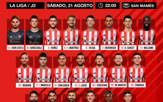 La convocatoria de Marcelino para enfrentarse al Barcelona.