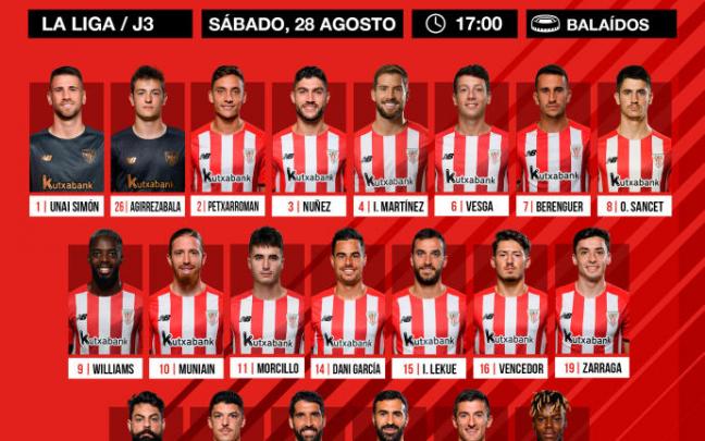 Convocatoria del Athletic para el partido de mañana ante el Celta Convocatoria del Athletic para el partido de mañana ante el Celta
