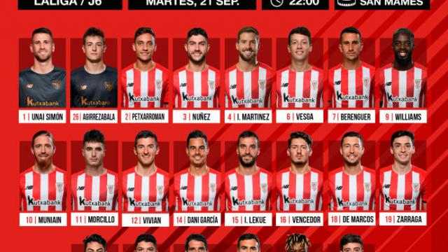 Imagen de la convocatoria del Athletic Imagen de la convocatoria del Athletic