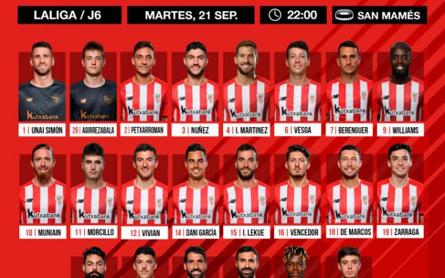 Imagen de la convocatoria del Athletic Imagen de la convocatoria del Athletic