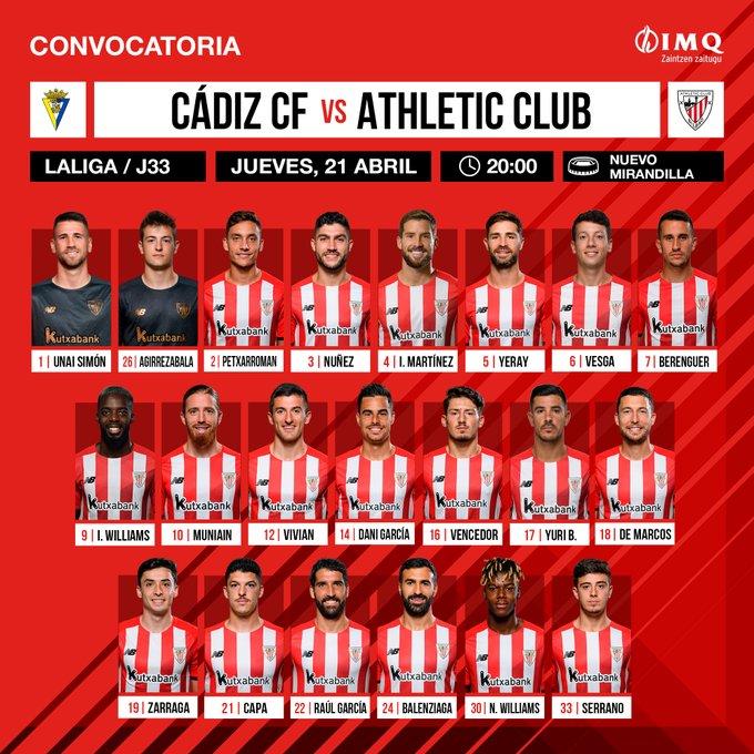 Iñigo Martínez regresa a una convocatoria del Athletic.