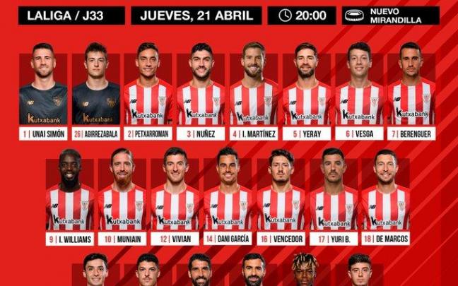 Iñigo Martínez regresa a una convocatoria del Athletic. Iñigo Martínez regresa a una convocatoria del Athletic.