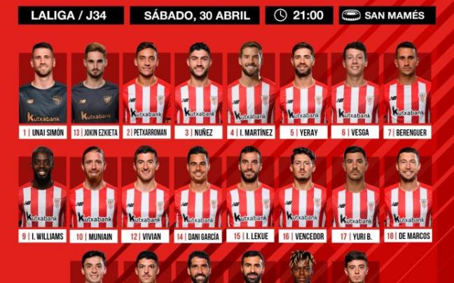 Convocatoria de Marcelino para enfrentarse al Atlético en San Mamés. Convocatoria de Marcelino para enfrentarse al Atlético en San Mamés.