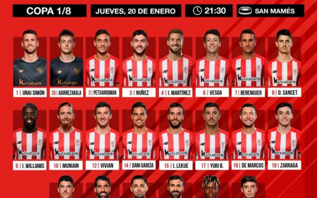 Marcelino ha convocado a 22 jugadores. Marcelino ha convocado a 22 jugadores.