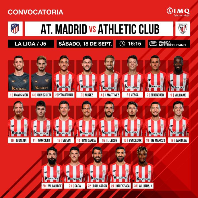 Marcelino cita a 21 jugadores para enfrentarse al Atlético de Madrid en el Wanda.