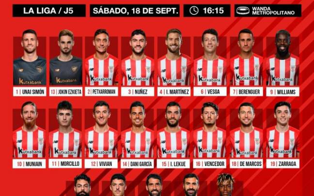 Marcelino cita a 21 jugadores para enfrentarse al Atlético de Madrid en el Wanda. Marcelino cita a 21 jugadores para enfrentarse al Atlético de Madrid en el Wanda.
