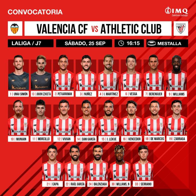 Jokin Ezkieta vuelve a una convocatoria del Athletic.