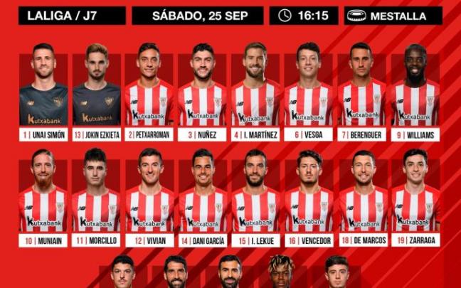 Jokin Ezkieta vuelve a una convocatoria del Athletic. Jokin Ezkieta vuelve a una convocatoria del Athletic.