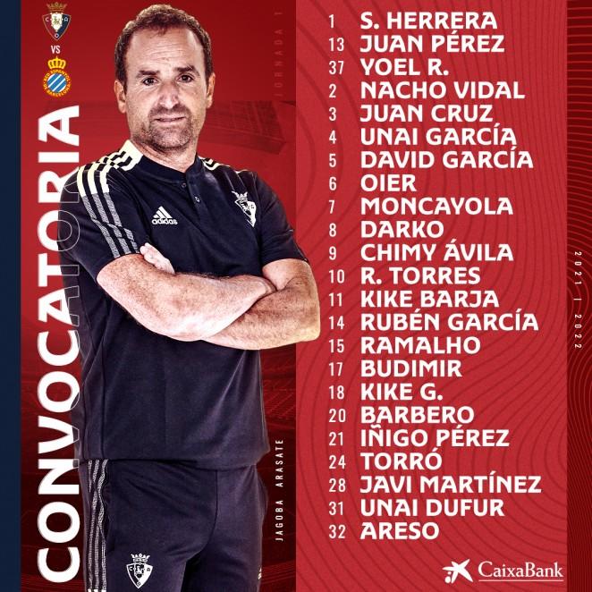 Moncayola entra en la convocatoria contra el Espanyol