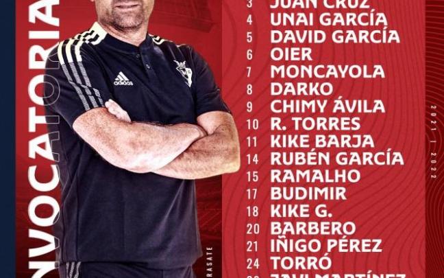 Moncayola entra en la convocatoria contra el Espanyol