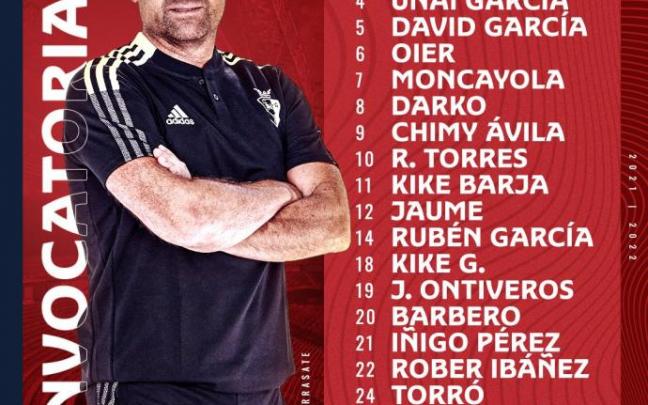 Juan Pérez se cae de la convocatoria para el Bernabéu y entra Darío