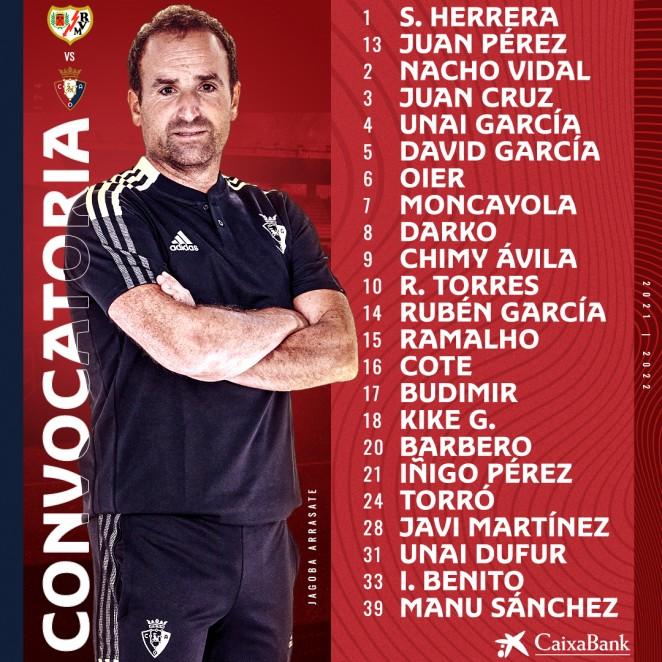 Osasuna | Darko y Nacho Vidal entran en la convocatoria para Vallecas