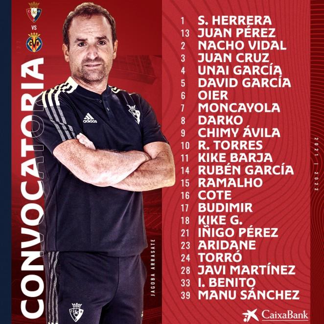 Convocatoria | Osasuna, con todo para recibir al Villarreal