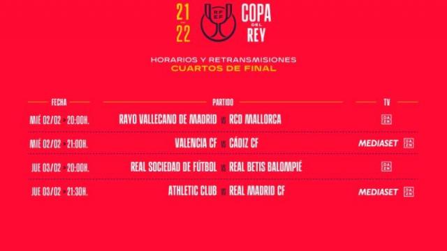 Horarios de las eliminatorias de cuartos de final de Copa. Horarios de las eliminatorias de cuartos de final de Copa.