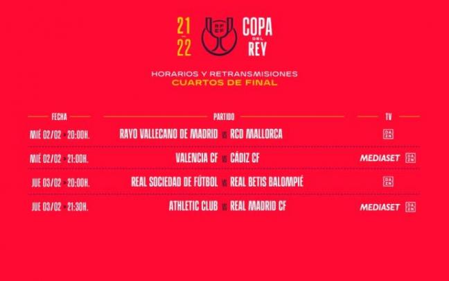 Horarios de las eliminatorias de cuartos de final de Copa. Horarios de las eliminatorias de cuartos de final de Copa.