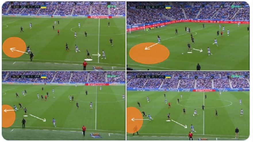 Durante toda la primera parte, los txuri-urdin hacen de esta vía su principal camino hacia la portería de Oblak. Llorente siempre gana altura y Cho se escora constantemente, generando en banda varias oportunidades importantes de gol. (Clave: las cuatro imágenes están situadas en orden cronológico y se aprecia en ellas cómo el Atlético va ajustándose sobre la marcha. El salto de Llorente a Aihen cada vez es menos agresivo, y la 'vía Cho' pierde fuerza para la Real con el paso de los minutos)