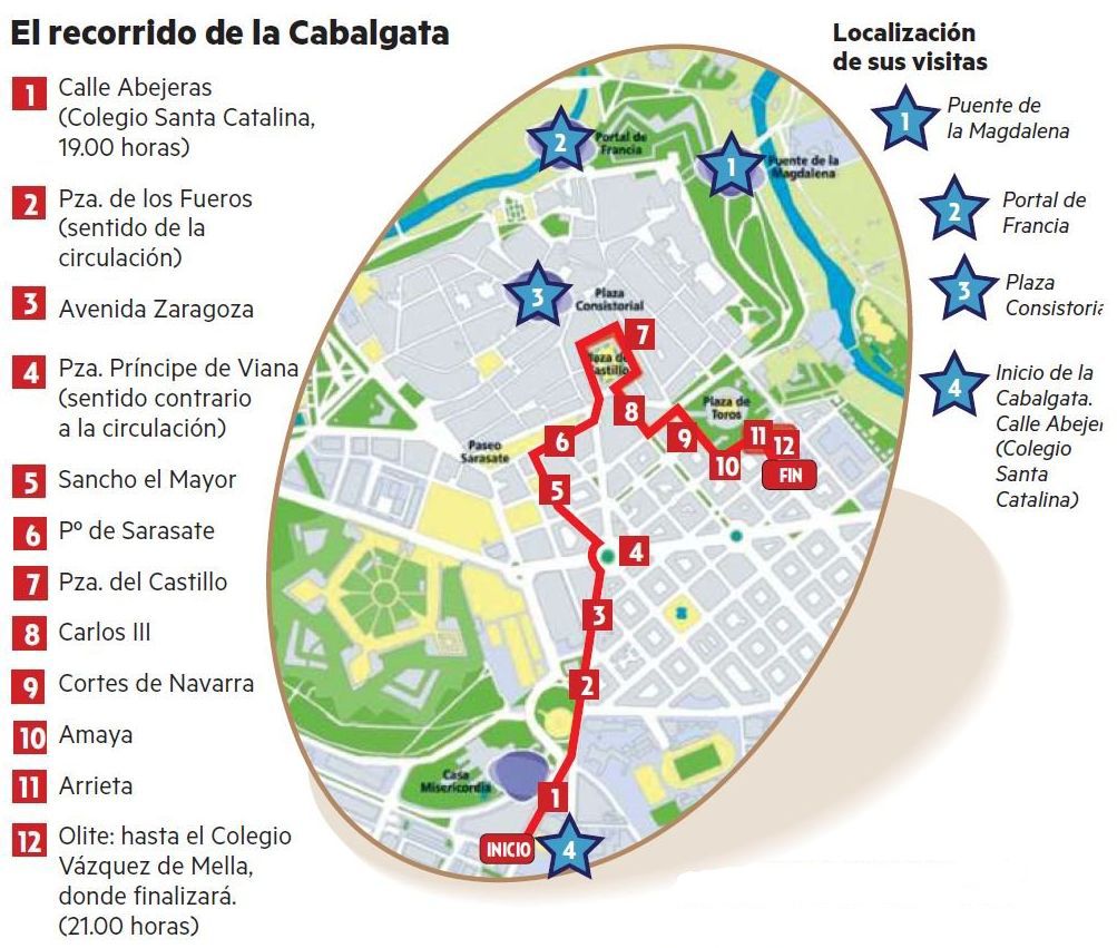 Recorrido de la Cabalgata de Reyes Magos por Pamplona.