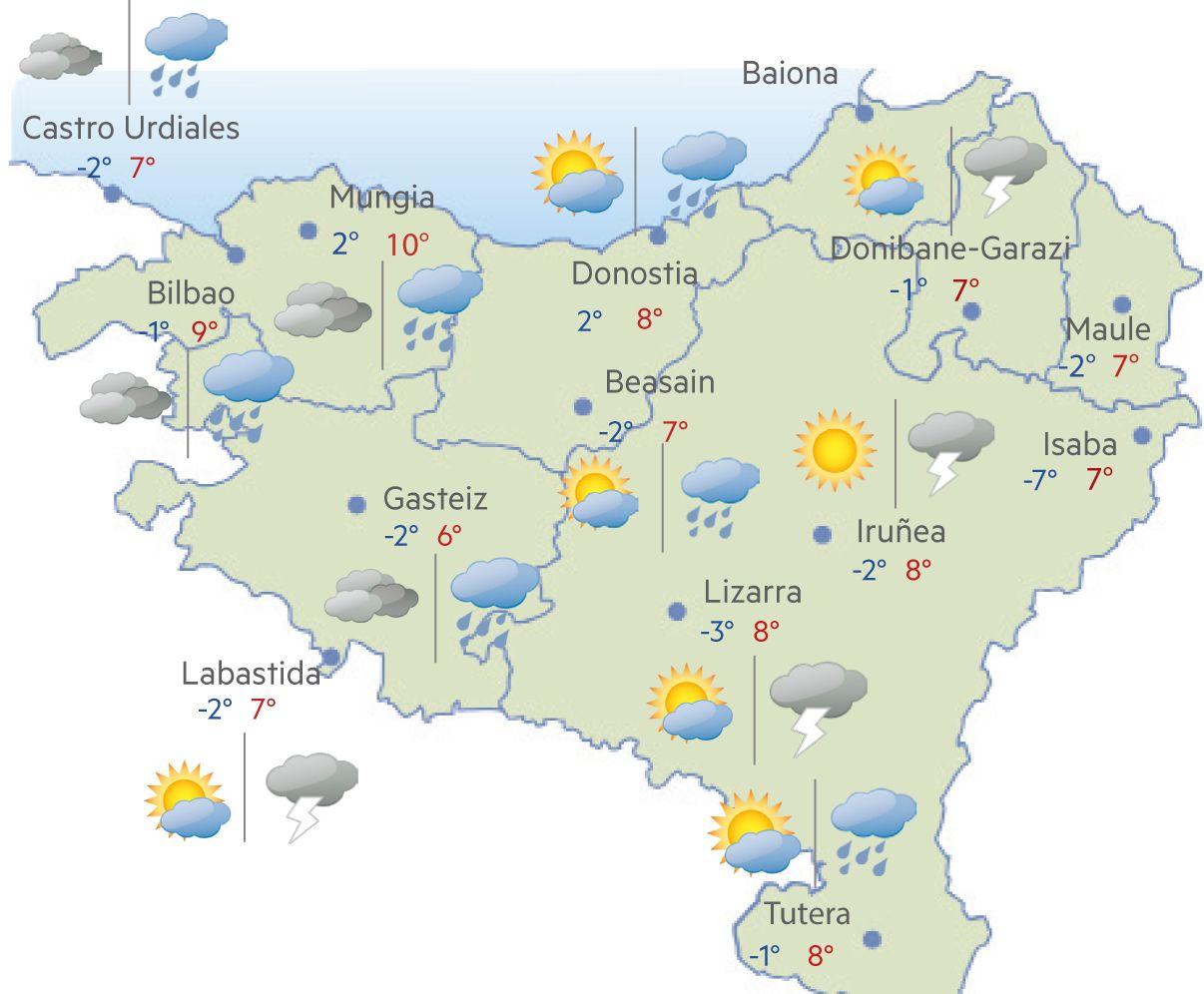Previsión meteorológica para este martes 7 de febrero