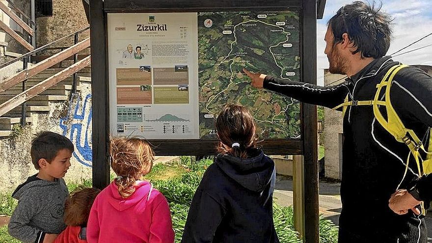 Bost panel diseinatu dituzte ibiltariari informazio egokia emateko.