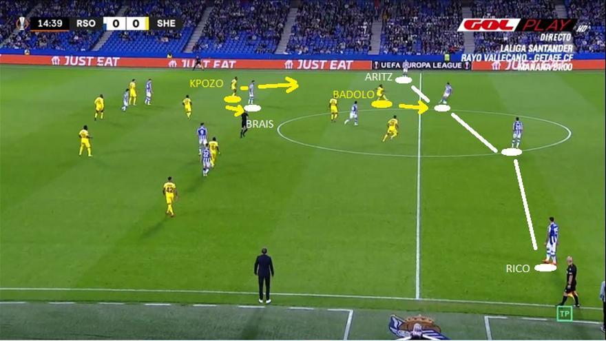 El panorama resulta distinto del expuesto antes en la imagen de pizarra, así que a Imanol le toca ajustar sobre la marcha. En el minuto 12 ya corrige a los suyos. La Real emplea su nuevo dispositivo (salida de 4 con Elustondo escorado y Rico sin proyectarse). Y parece que, queriendo o sin querer, con el entramado previo ha generado una situación interesante. Badolo salta ya a Le Normand y provoca así dudas en Kpozo, entre Brais y Aritz.