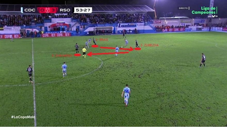 Y finalmente vemos aquí cómo es el propio Zubimendi quien recibe a la espalda de la presión del Coria tras una rápida combinación entre Brais y Zubeldia.