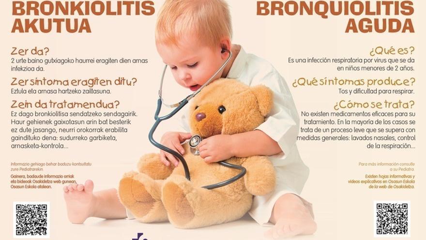 Cartel informativo de Osakidetza sobre la bronquiolitis aguda
