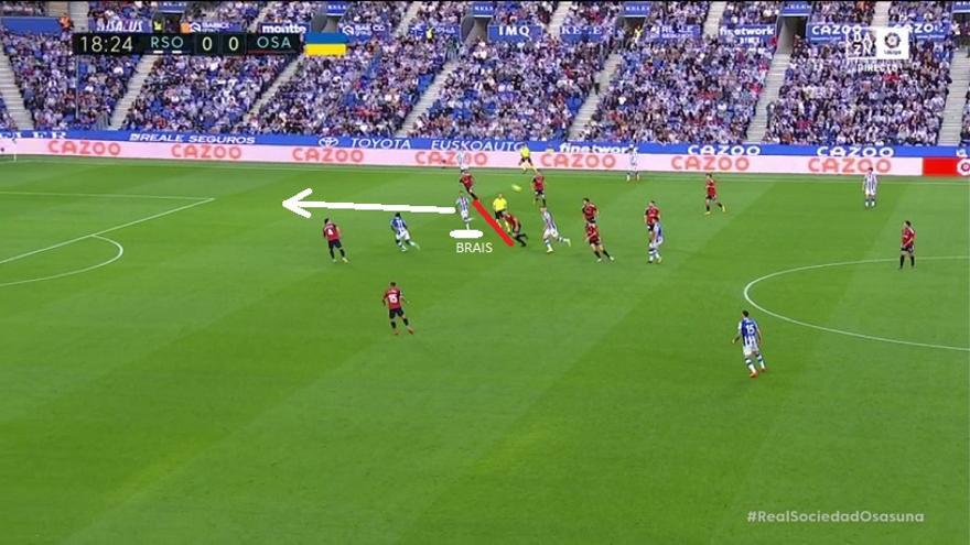 La banda izquierda, con Rico-Cho, supuso un recurso más directo. La Real lo intentó más por la derecha, desde ataques elaborados en mayor medida y en los que también participaba Silva, cayendo con frecuencia a este sector. En la imagen, Brais corre entre David García y Cruz.