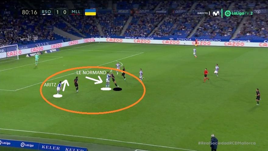 Imanol pasó a controlar mucho mejor la situación con la entrada de Le Normand y escorando a Aritz a lateral derecho. Aquí, dentro de un panorama de bloque txuri-urdin más retrasado, es Robin quien salta con Maffeo, y Elus queda pendiente de la caída.
