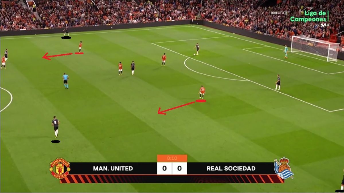 En el primer tiempo, ambos equipos se contrarrestan bien. ¿De qué manera? El United, en defensa, da prioridad a tapar dentro, con los dos extremos defendiendo en situación intermedia. Es decir, vigilando el pase interior a Brais-Merino antes que el exterior a Gorosabel-Aihen.