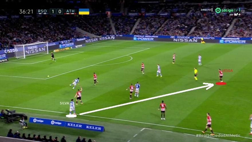 2-0. El compromiso de todos. Mal pase de Rico a Kubo y el balón se dirige a Unai Simón. El reloj marca minuto 36:21 y el robo de Silva (fuera del campo) a Vesga se producirá en el 36:29. Aquí les separan en torno a 30 metros...