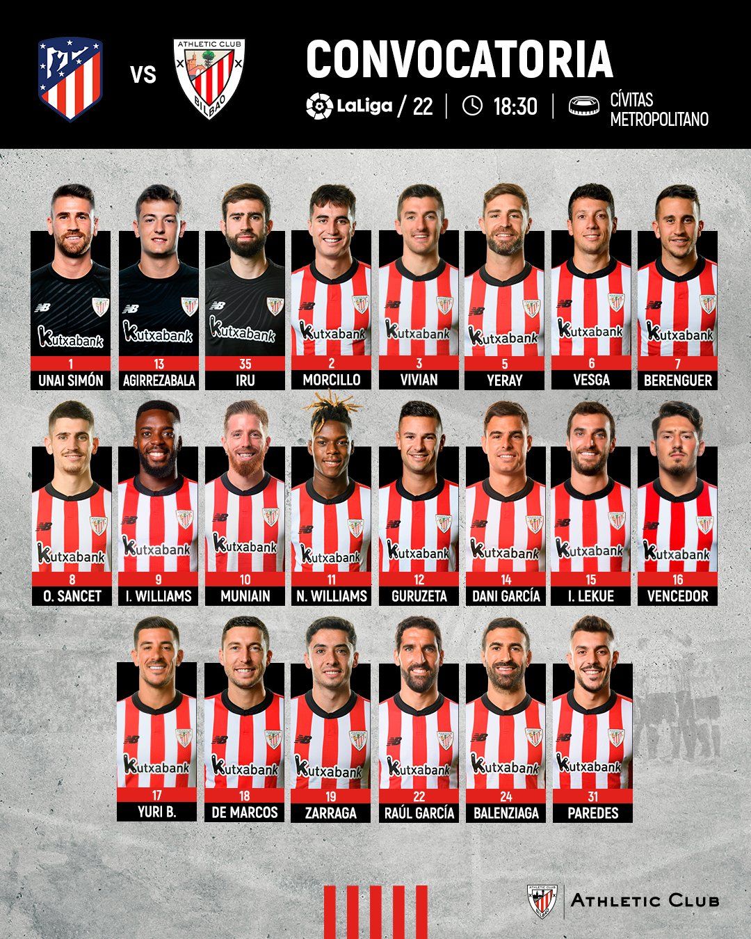 Convocatoria del Athletic para medirse al Atlético de Madrid en el Metropolitano.