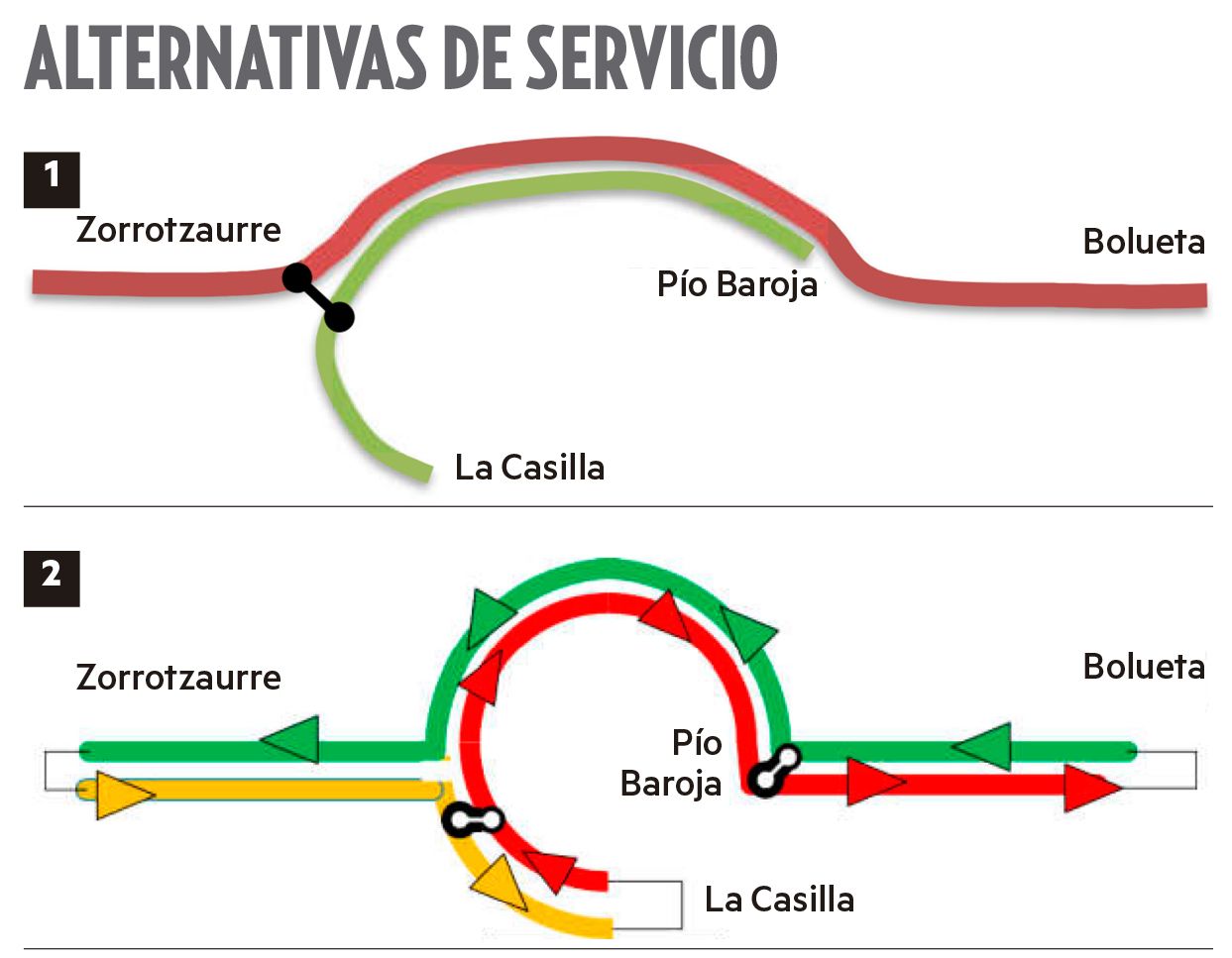 Infografía del trazado del tranvía