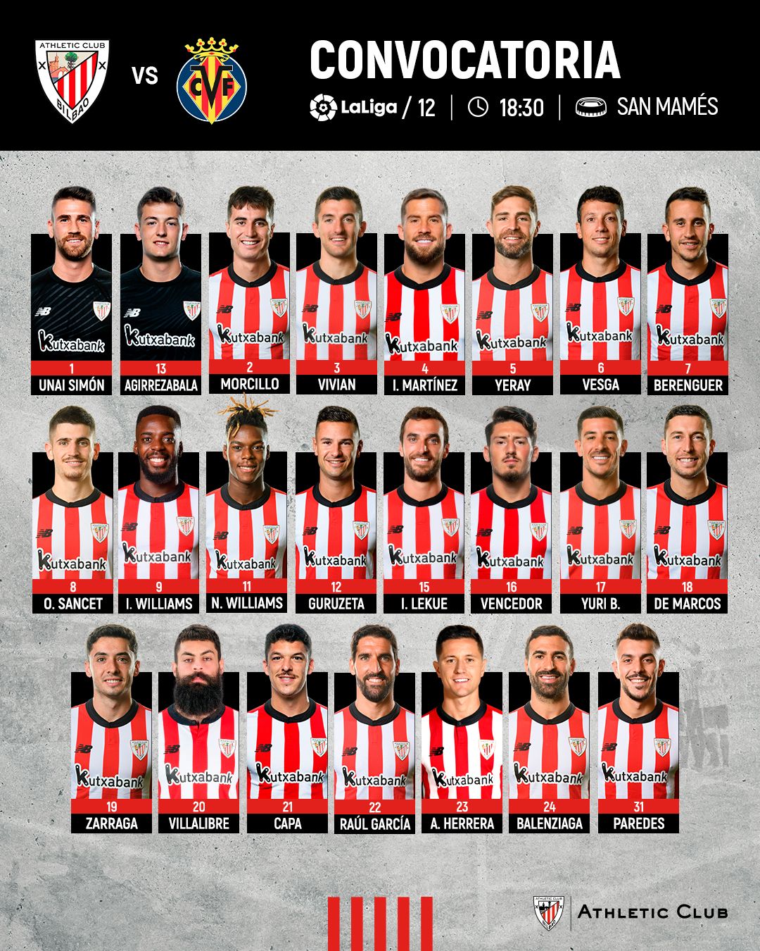 Convocatoria del Athletic para enfrentarse al Villarreal.