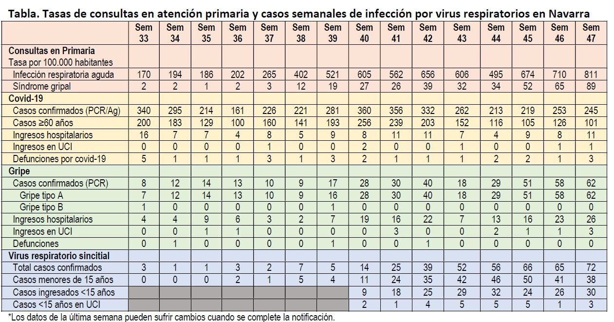 econde@noticiasdenavarra.com