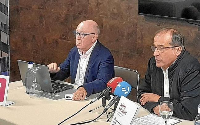 Alberto Spektorowsky y Agus Herrán, ayer en Bilbao. | FOTO: E. PRESS Alberto Spektorowsky y Agus Herrán, ayer en Bilbao. | FOTO: E. PRESS