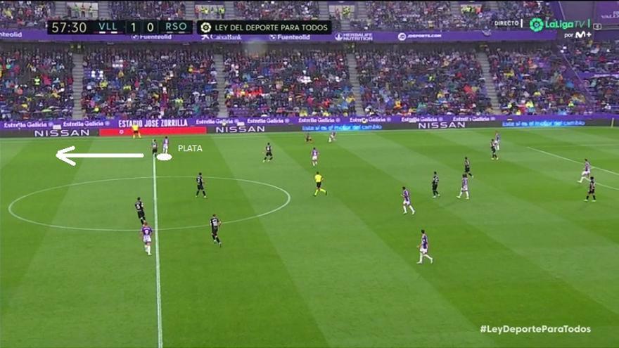 Tras un buen arranque txuri-urdin de segunda parte, Pacheta generó una fase de dudas al modificar el perfil de su doble punta. El ingreso de un jugador rápido y tendente a caer a banda como Plata acercó por momentos al Pucela al segundo gol.