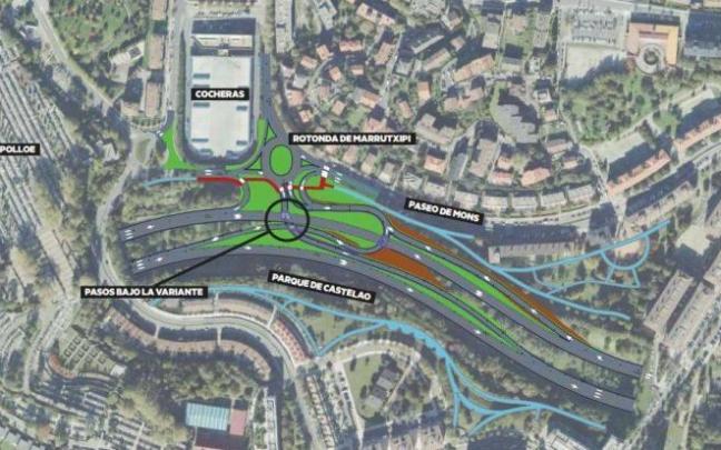 Enlace de Marrutxipi a la variante.