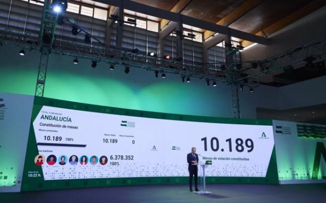 El consejero de Presidencia, Elías Bendodo, ofrece el dato de participación de las elecciones andaluzas. El consejero de Presidencia, Elías Bendodo, ofrece el dato de participación de las elecciones andaluzas.