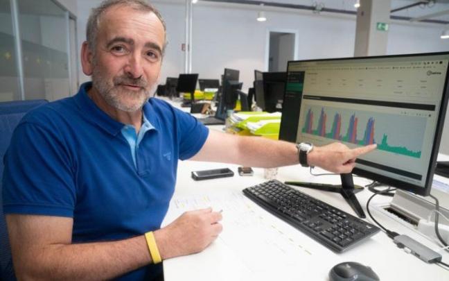 Eugenio Michelena, director general de Euskabea.