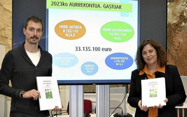 El alcalde de Hernani, Xabier Lertxundi, y la concejala de Hacienda, Isa Sánchez, en la presentación.