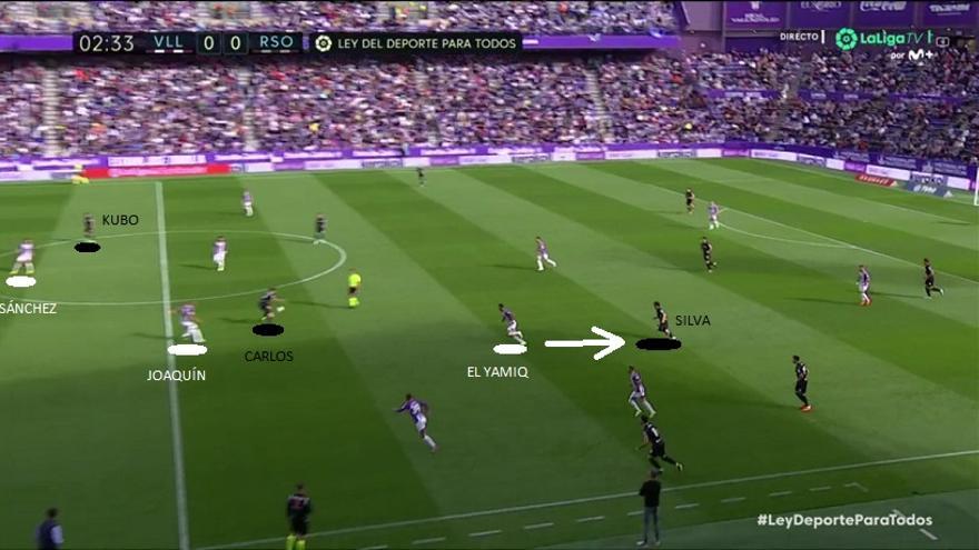 Ambos equipos trataron de aprovechar la situación (rival arriesgando en la presión) para hacer daño en el arranque. ¿Cómo? La Real, retrasando mucho a Silva, atrayendo así a El Yamiq y 'limpiando' la zona de ataque a Carlos-Kubo, en mano a mano con Javi Sánchez-Joaquín.