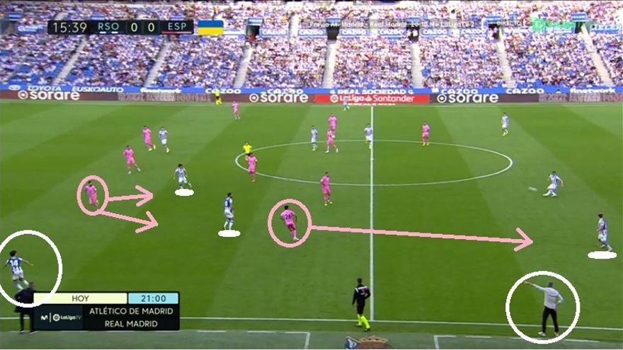 Esta especie de 3-4-3 condujo a la Real a la fase de mayor superioridad de todo el partido, desde el minuto 10 hasta el descanso: Omar (carrilero) se ve arrastrado alto por Aihen, Calero (central) duda con Silva-Merino y deja libre a su par (Kubo), Imanol marca pase al nipón.