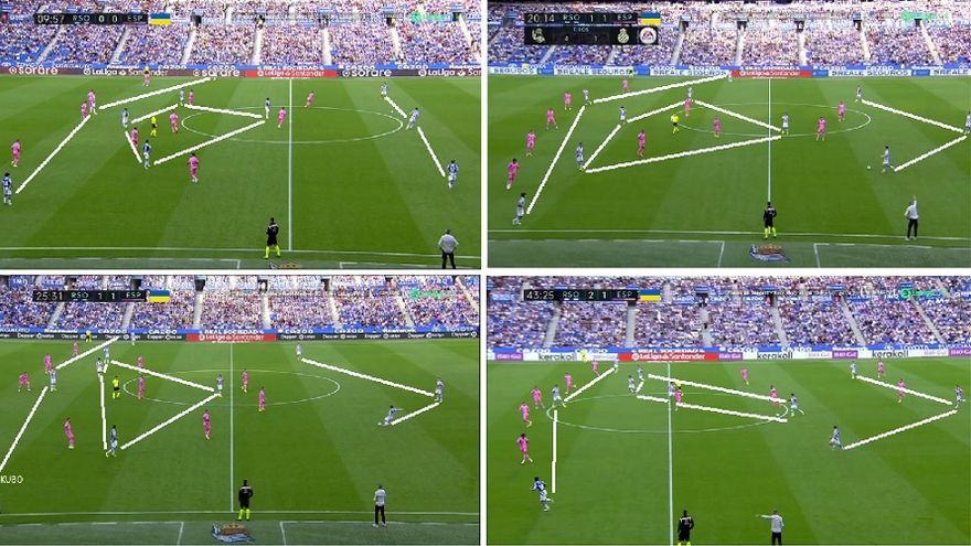 Aquí varios ejemplos más de la disposición realista Con los minutos, la Real pasó de buscar el envío directo a Kubo a iniciar las jugadas por el lado derecho para atraer al bloque rival y encontrar al nipón cambiando la orientación del juego.